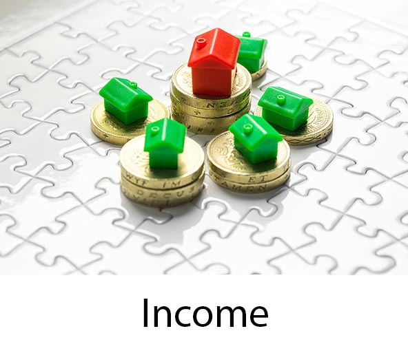 Income Property Link